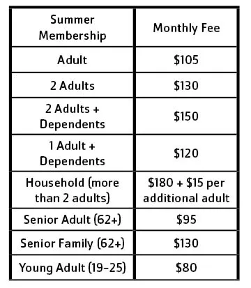 Summer Membership Rates